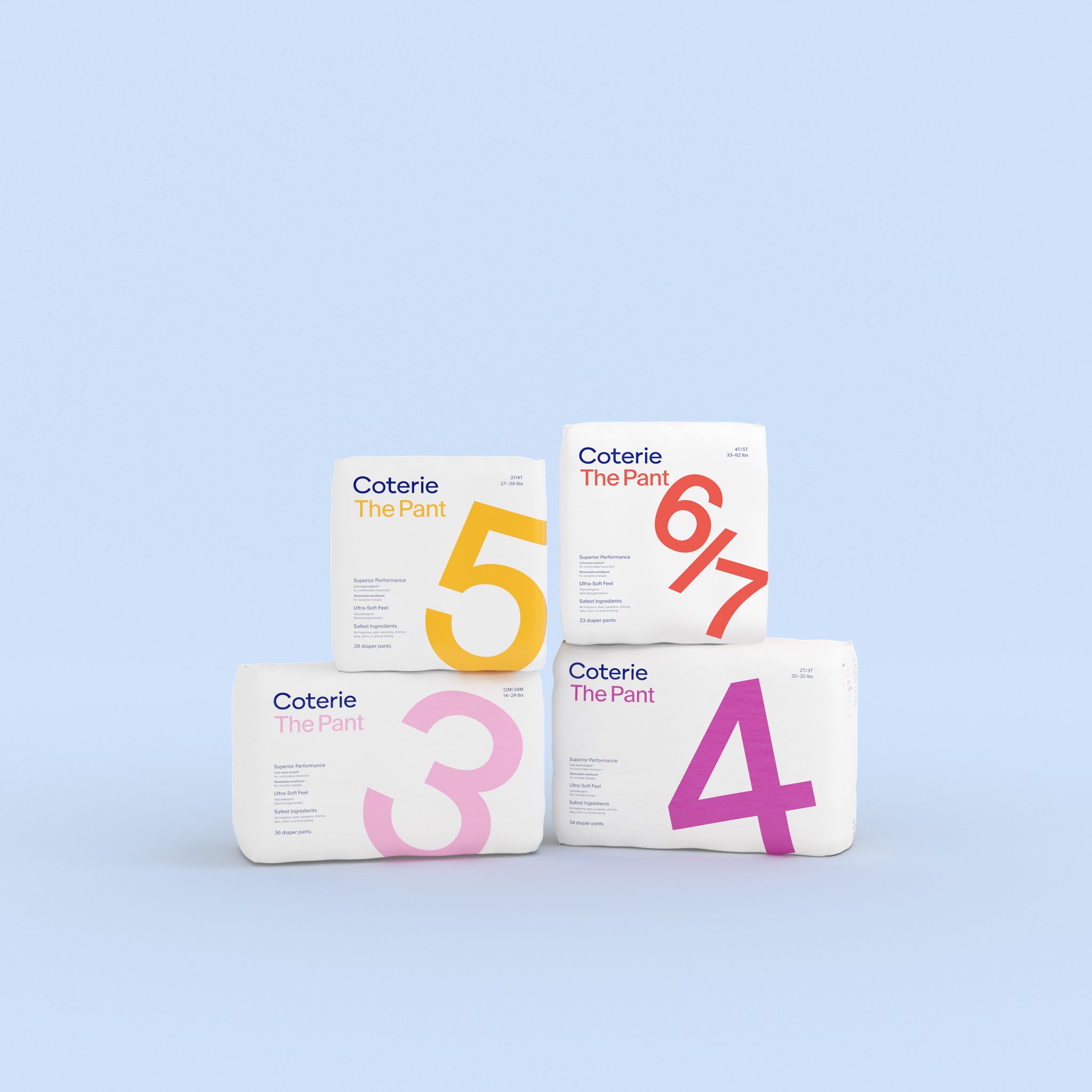 The Pant: Trial Pack, 5